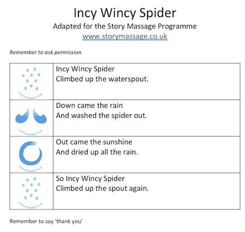 Incy Wincy Spider SONG - Kids Nursery Rhyme - Rainbows and Sunshine